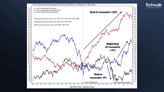 Ndr Crowd Sentiment Poll Is In Extreme Optimism Zone 