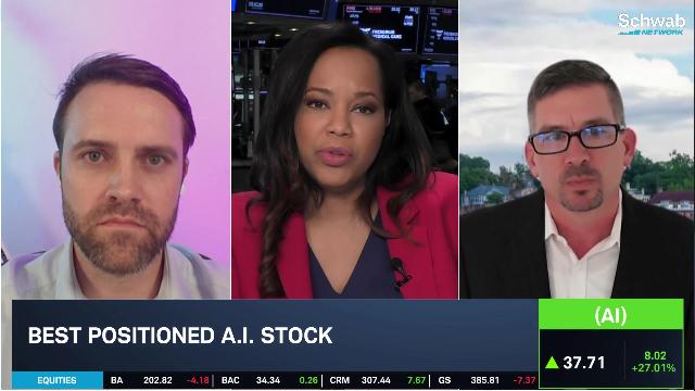 C3.ai (AI) Stock Pops Due To Earnings & A.I. Popularity | The Watch ...