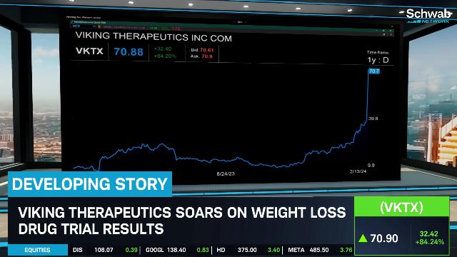 Viking Therapeutics (VKTX) Gains As Patients Lose Weight | Schwab Network