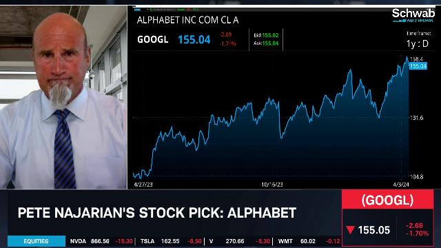 GS, META, GOOGL: Stocks To Watch | The Watch List| Schwab Network