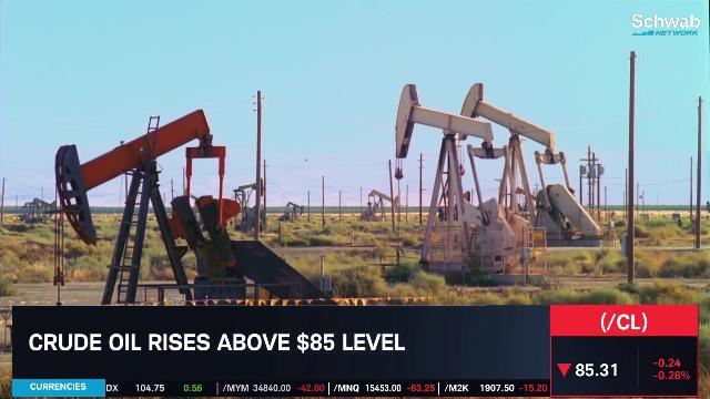 Crude Oil Price Increase Due To Chinese Stimulus? | Futures| Schwab Network