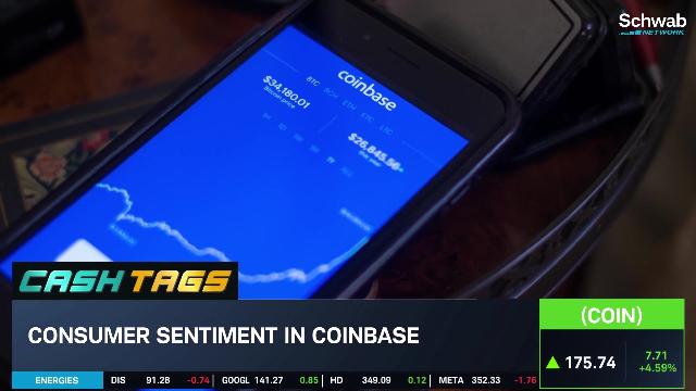 2024 Looks Like It S Going To Be A Great Year For Coinbase COIN   Thumbnail 