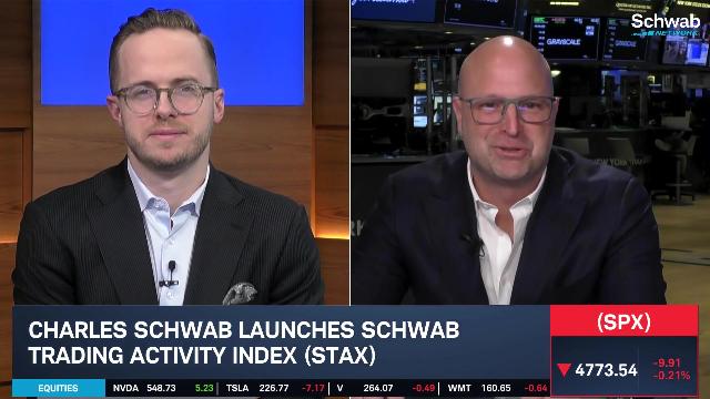 Schwab Trader Activity Index Introduced | The Watch List| Schwab Network