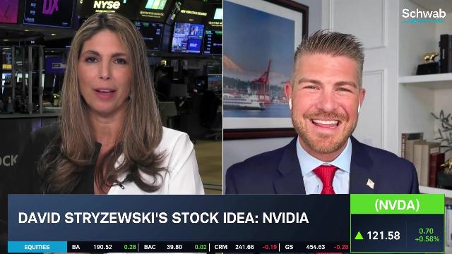 Silver, NVDA: Analyzing The Current State Of The Market | The Watch ...